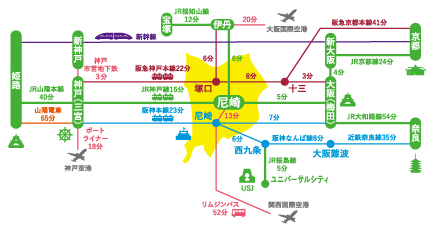 尼崎への交通手段