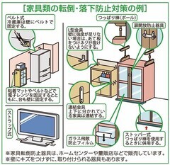 家具の固定