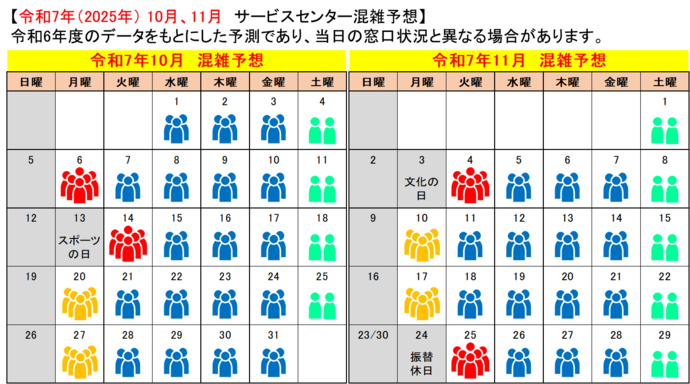 サービスセンター混雑予想