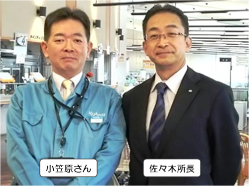 所長・課長の写真