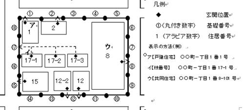 住居番号の例