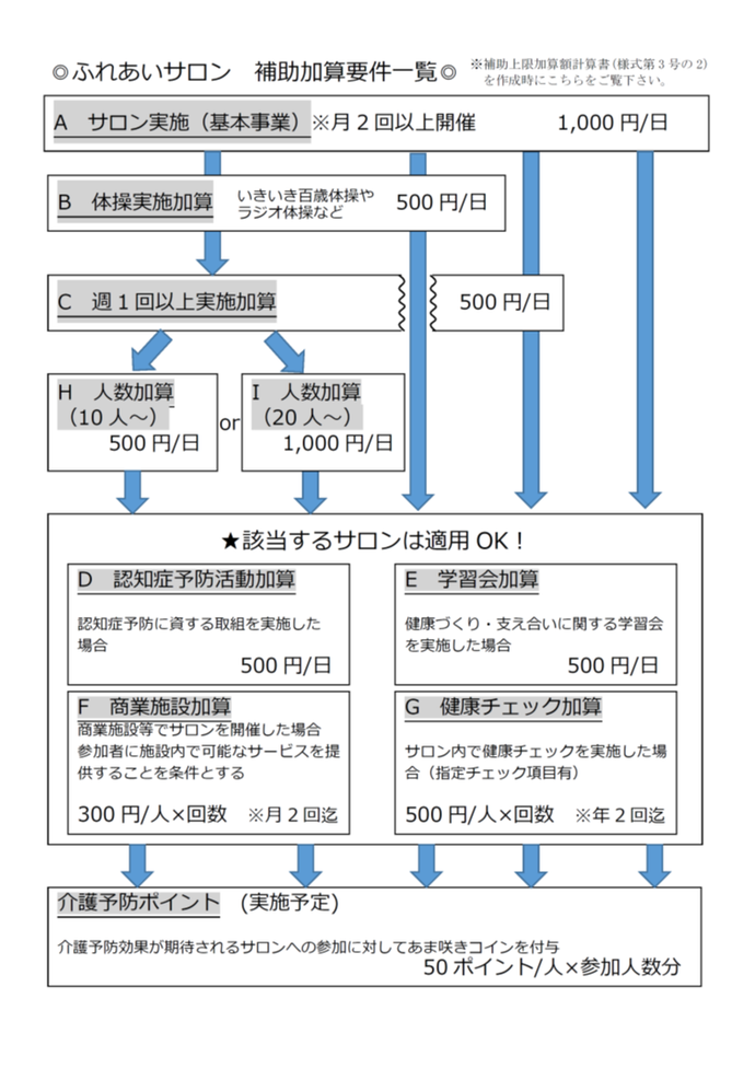 加算チラシ.PNG