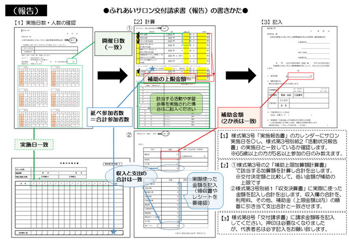 書き方_報告.PNG