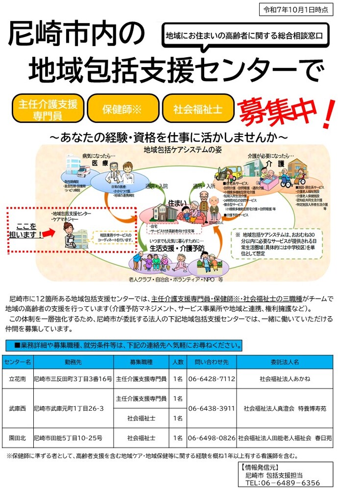 尼崎市の地域包括支援センターで職員募集中