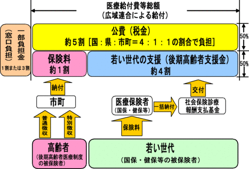 写真3