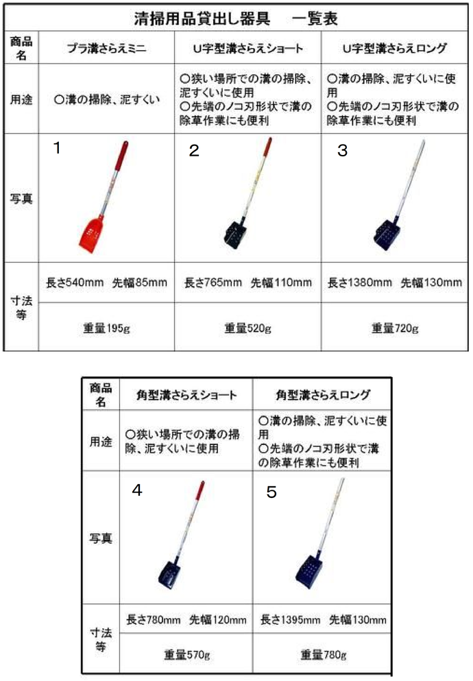 清掃用品貸出し器具　一覧表1