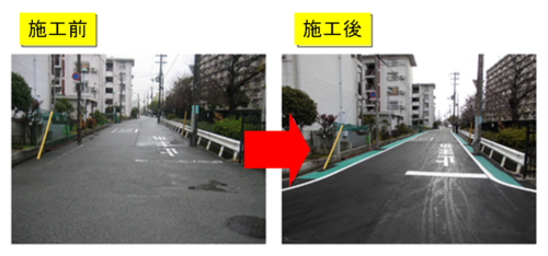 整備状況（路肩のカラー舗装）