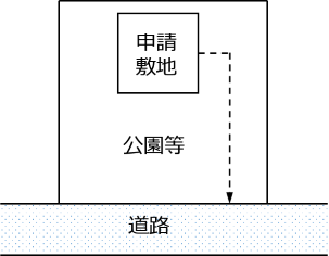 包括同意基準第1-2号イメージ