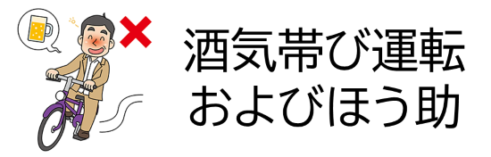酒気帯び運転およびほう助