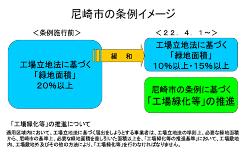 条例イメージ