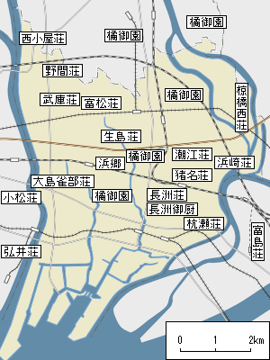 市域にあった主な荘園