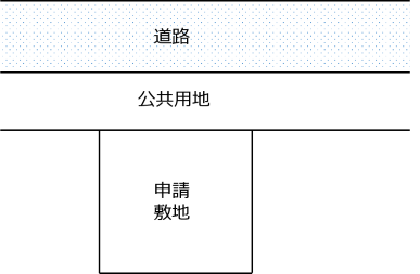 包括同意基準第3-9号
