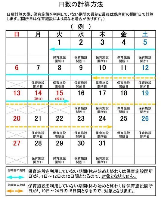 期間計算