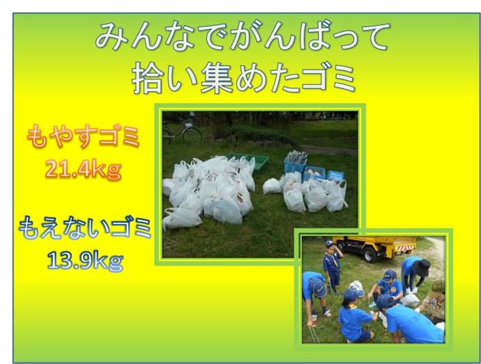 拾い集められたゴミの写真