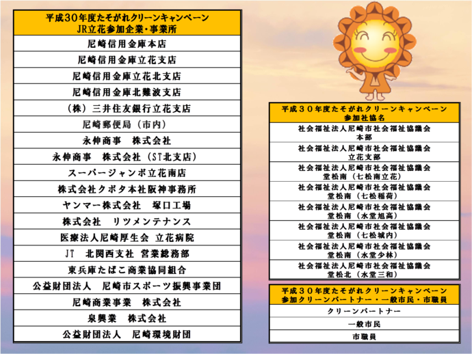 H30JR立花駅前16