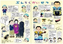 解説パンフの写真