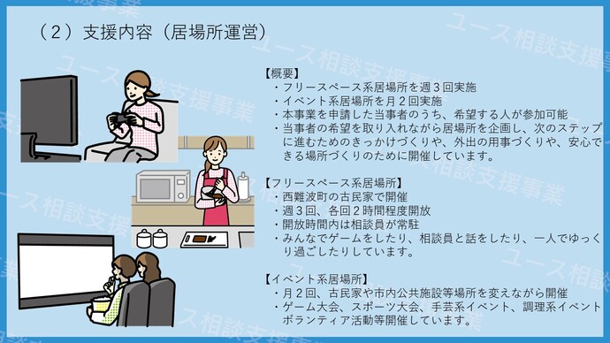 ユース相談支援事業の事業内容3