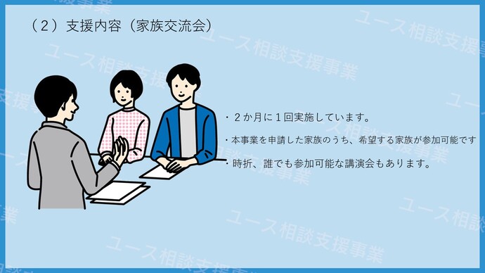 ユース相談支援事業の事業内容4