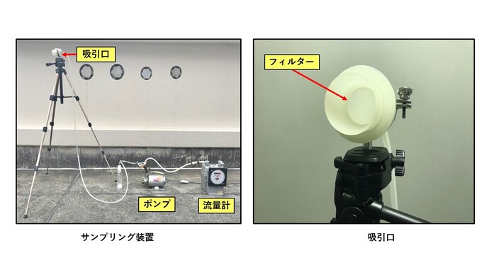 サンプリングの様子