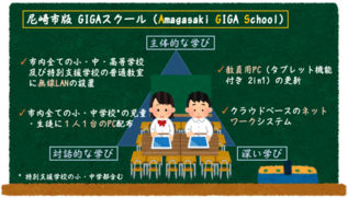 尼崎版GIGAスクール(AGS)
