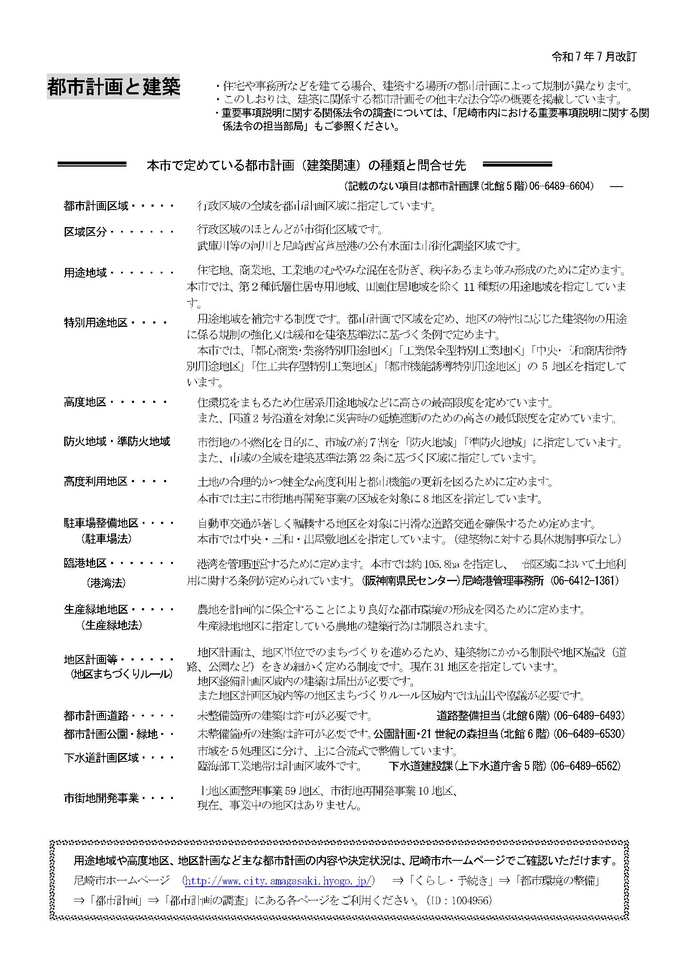都市計画と建築1