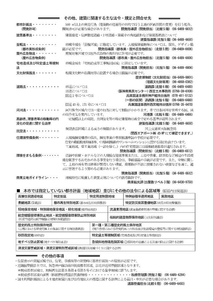 都市計画と建築2