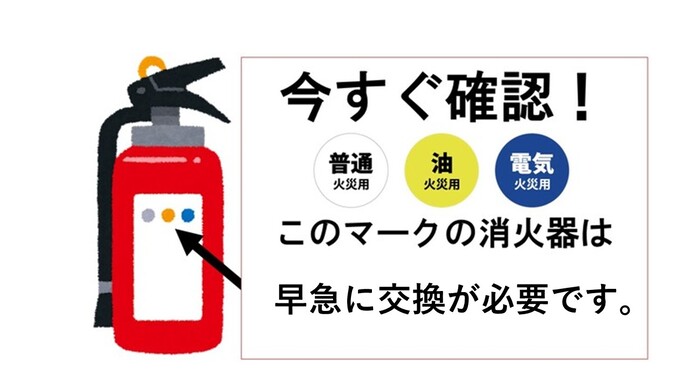 あなたの消火器は大丈夫？
