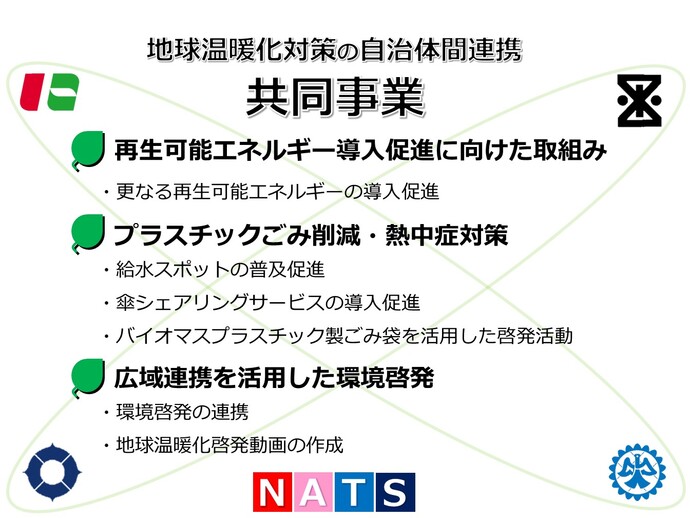 共同事業内容