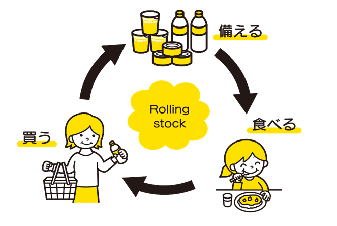 rollingstock