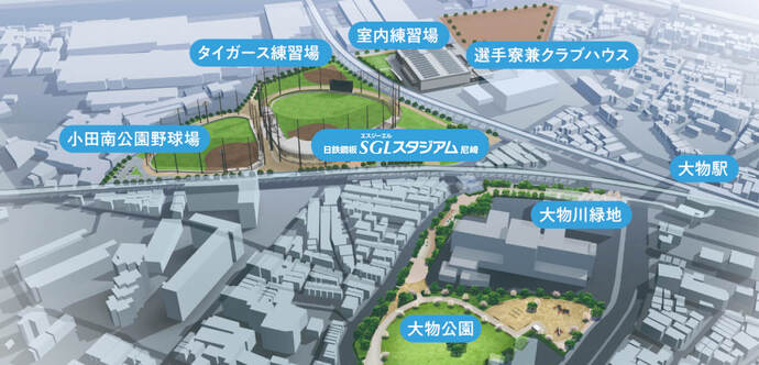 先行地域の整備後完成イメージ（北から見た図）