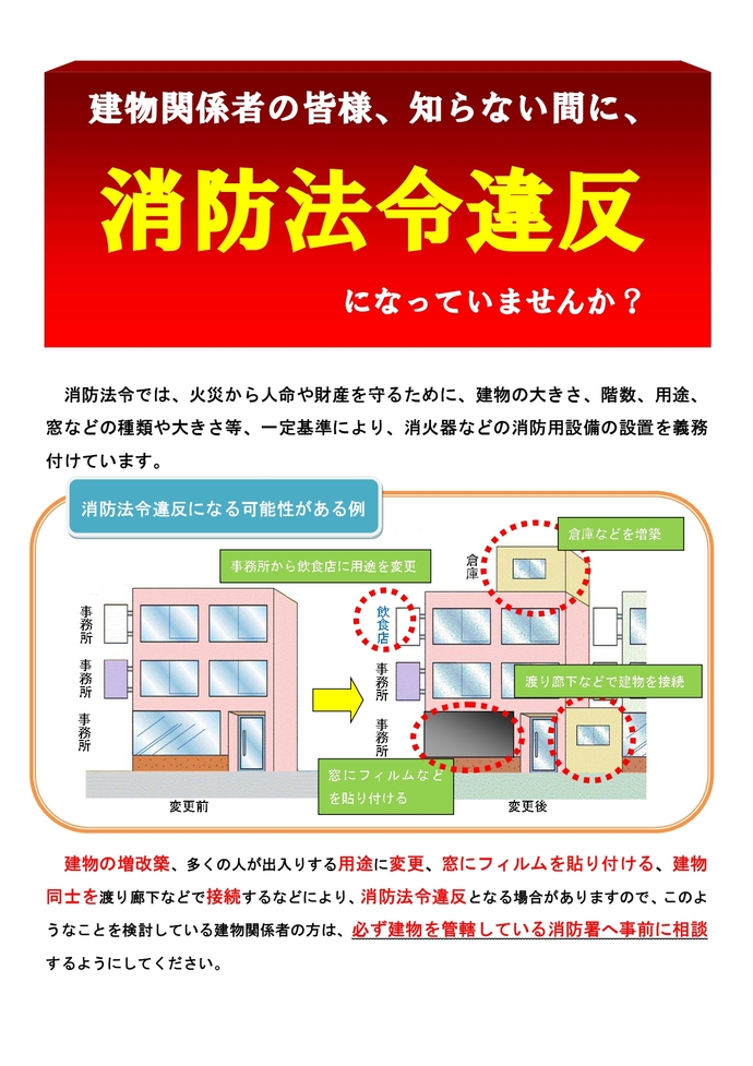 消防法令違反