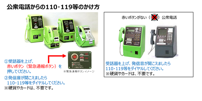 公衆電話による119番通報のかけ方