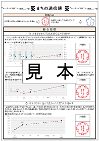 通知表