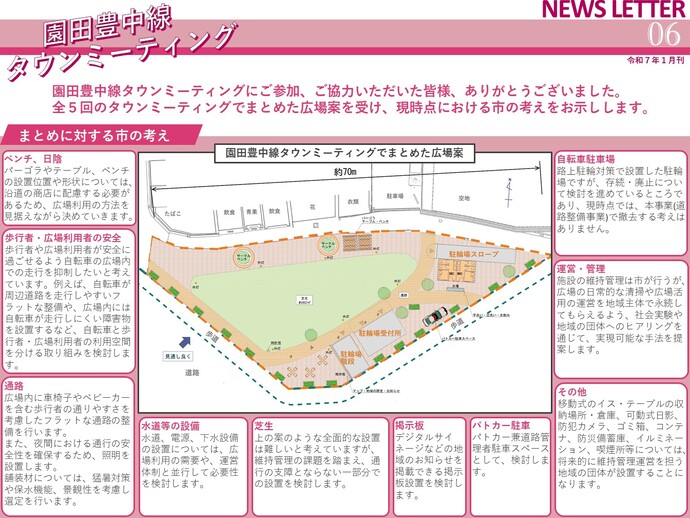 ニュースレター06