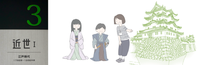 常設展示室3のイメージ図