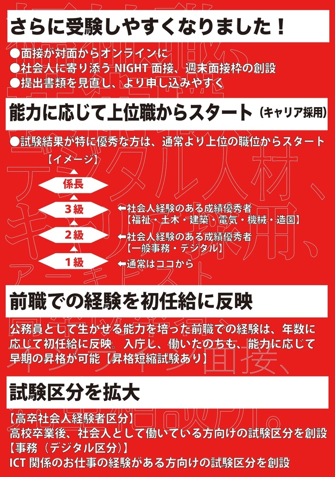 職員採用試験チラシ