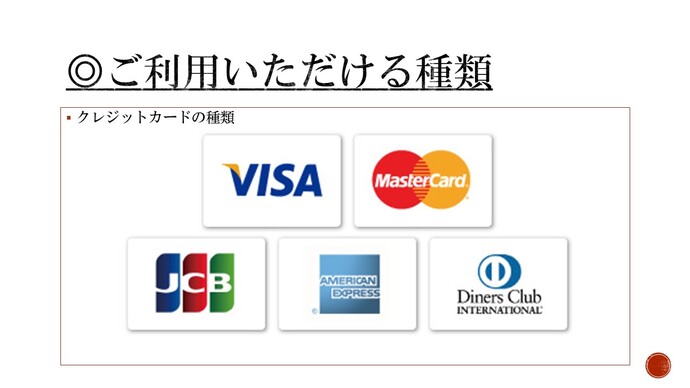 カード種別
