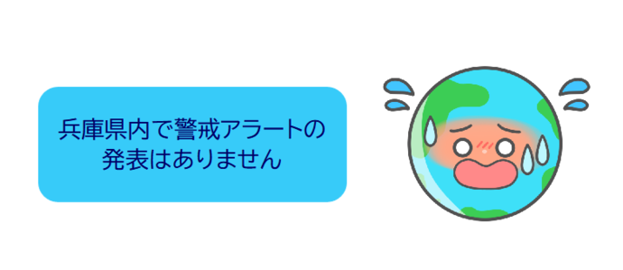 アラート