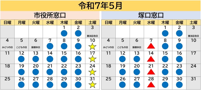 令和7年5月の受付時間カレンダー