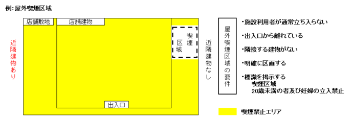 tekisuto
