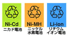 リサイクルマーク