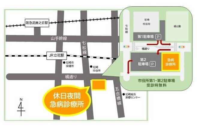 休日夜間急病診療所地図