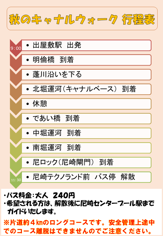 aki7