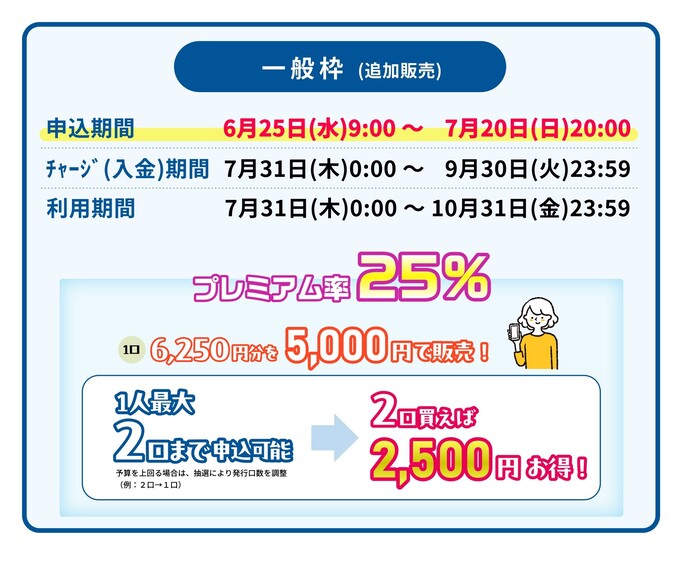はばタンPay+申込期間