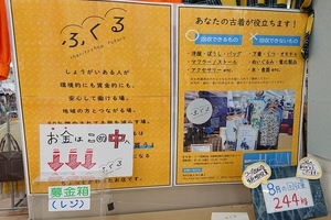 ふくる