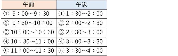 時間割