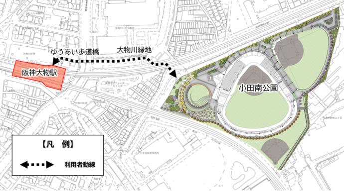 阪神大物駅から小田南公園への動線