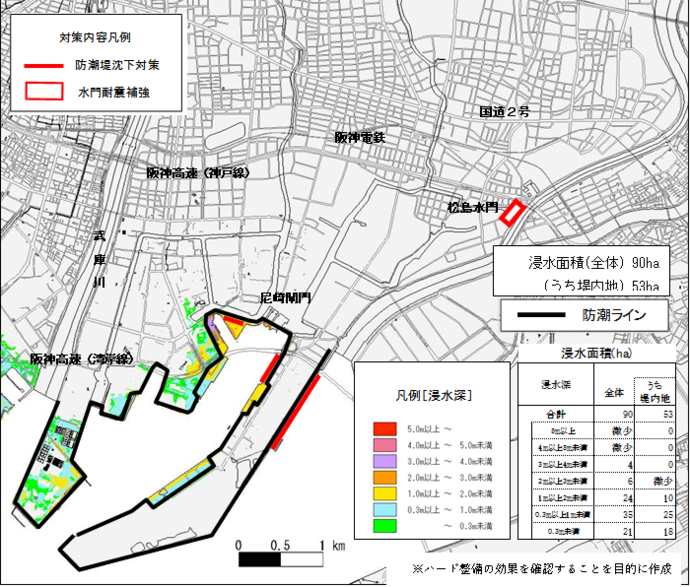 対策後