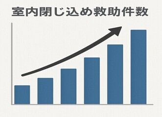 室内閉じ込め救助件数